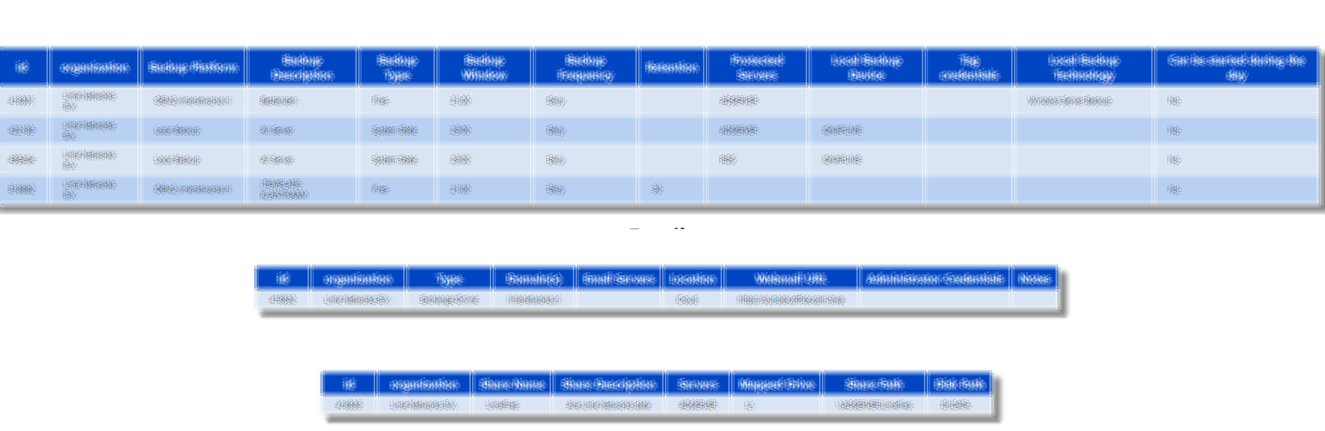 Featured image of post Mini-Blog: Creating HTML files from CSV