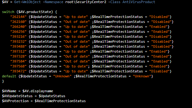 Featured image of post Monitoring with PowerShell Chapter 2: Monitoring Anti-virus installation status