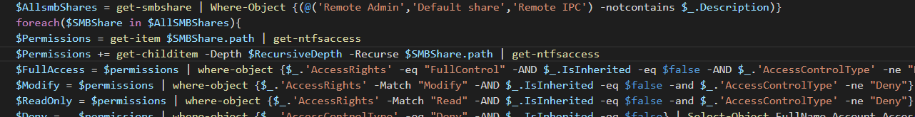 Featured image of post Documenting with PowerShell Chapter 5: File share permissions