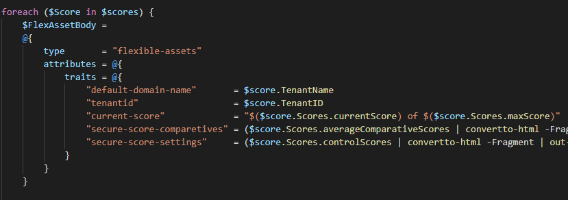 Featured image of post Documenting with PowerShell: Office 365 Secure Score PowerShell module