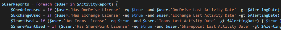 Featured image of post Monitoring with PowerShell: Monitoring O365 unused products