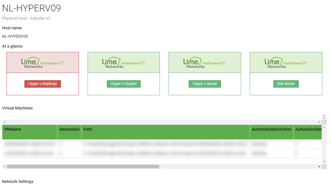 IT-Glue Cards example